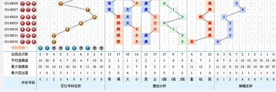 管家婆必开一肖一码100准029期 05-13-18-33-40-49J：46,管家婆必开一肖一码，揭秘精准预测之秘与数字背后的故事