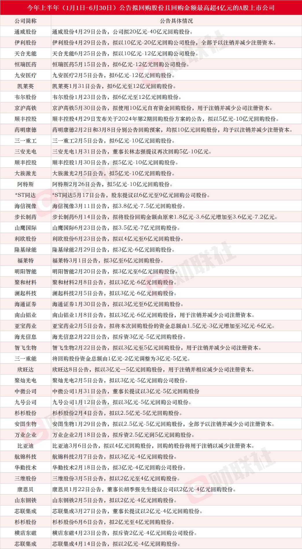 2025年正版资料免费097期 48-30-10-05-23-40T：17,探索未来教育新模式，2025年正版资料免费共享时代来临