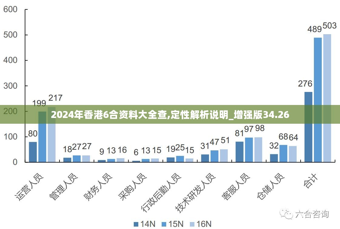 香港最准免费公开资料一140期 01-02-10-30-36-37S：29,香港最准免费公开资料解析，第140期数据解读与深度探讨