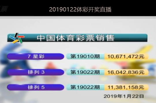 2025年今晚开奖结果查询057期 05-08-16-29-34-37Z：22,揭秘2025年今晚开奖结果查询，第057期彩票号码揭晓