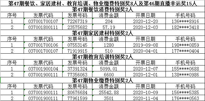 澳门一码一码100准确025期 05-47-31-33-19-02T：23,澳门一码一码精准预测，探索数字世界的奥秘与期待