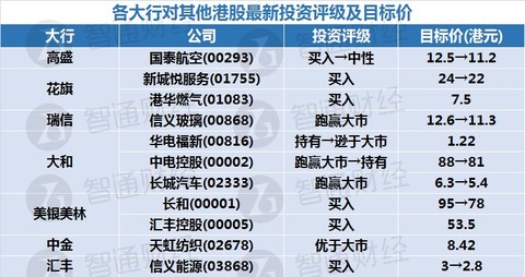 新奥天天精准资料大全053期 36-02-48-22-41-45T：27,新奥天天精准资料大全第053期详解——揭秘数字背后的秘密