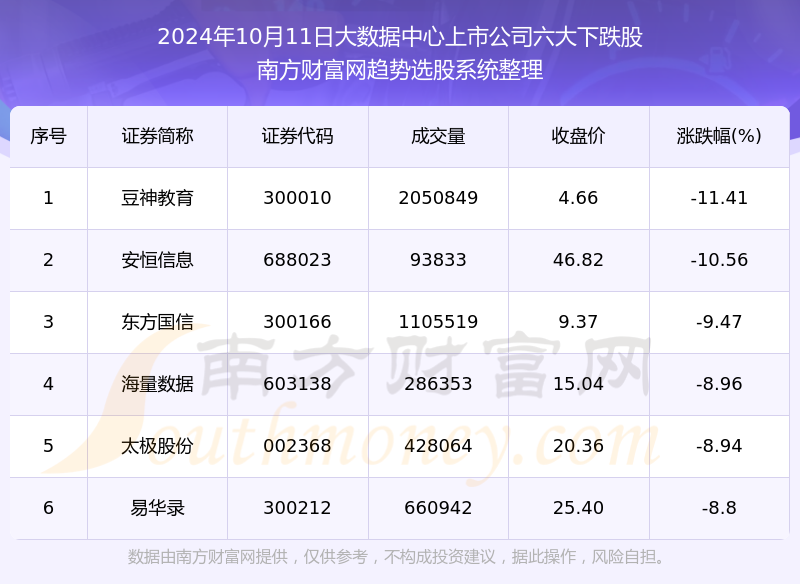 2024年澳门大全免费金锁匙004期 02-11-19-21-28-42H：47,探索澳门大全免费金锁匙，从数字解读未来的奥秘