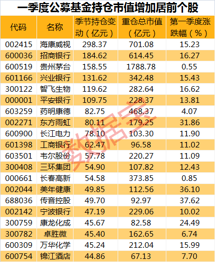 新澳精准资料期期精准098期 20-21-25-40-41-49Y：40,新澳精准资料期期精准分析，第098期的独特视角与深度解读