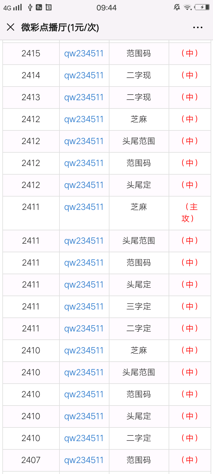 澳门最准一肖一码一码099期 12-17-24-39-40-46Y：01,澳门最准一肖一码一码详解，探索099期的秘密与未来预测（关键词，12-17-24-39-40-46Y，01）