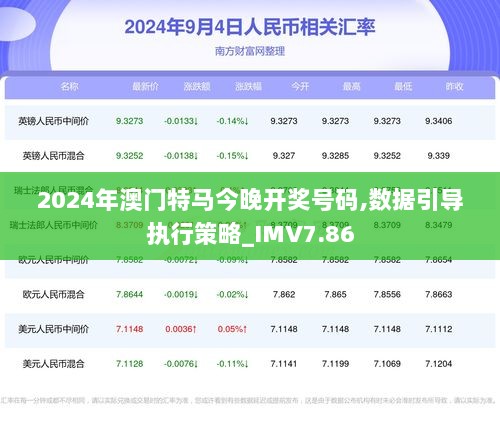 今晚澳门特马开的什么050期 05-06-08-20-44-47S：03,探索澳门特马050期的奥秘，05-06-08-20-44-47S与神秘数字03