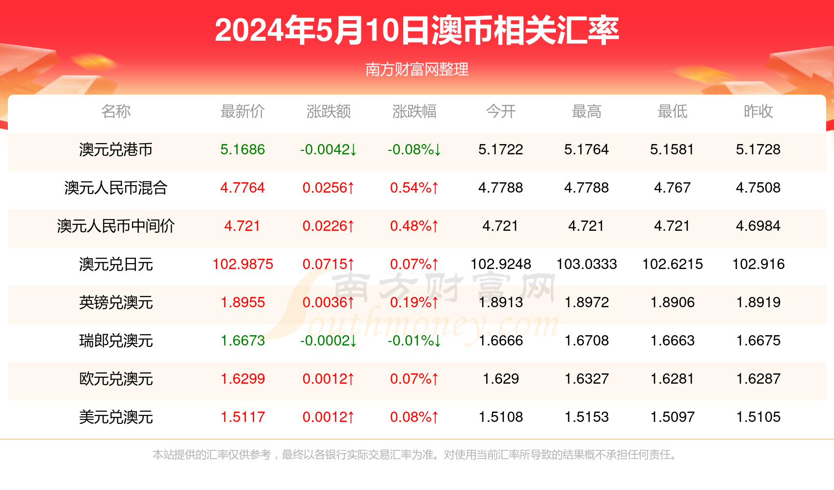 新澳历史开奖最新结果查询今天124期 03-06-19-21-27-37V：40,新澳历史开奖最新结果查询，今天第124期的揭晓与解析