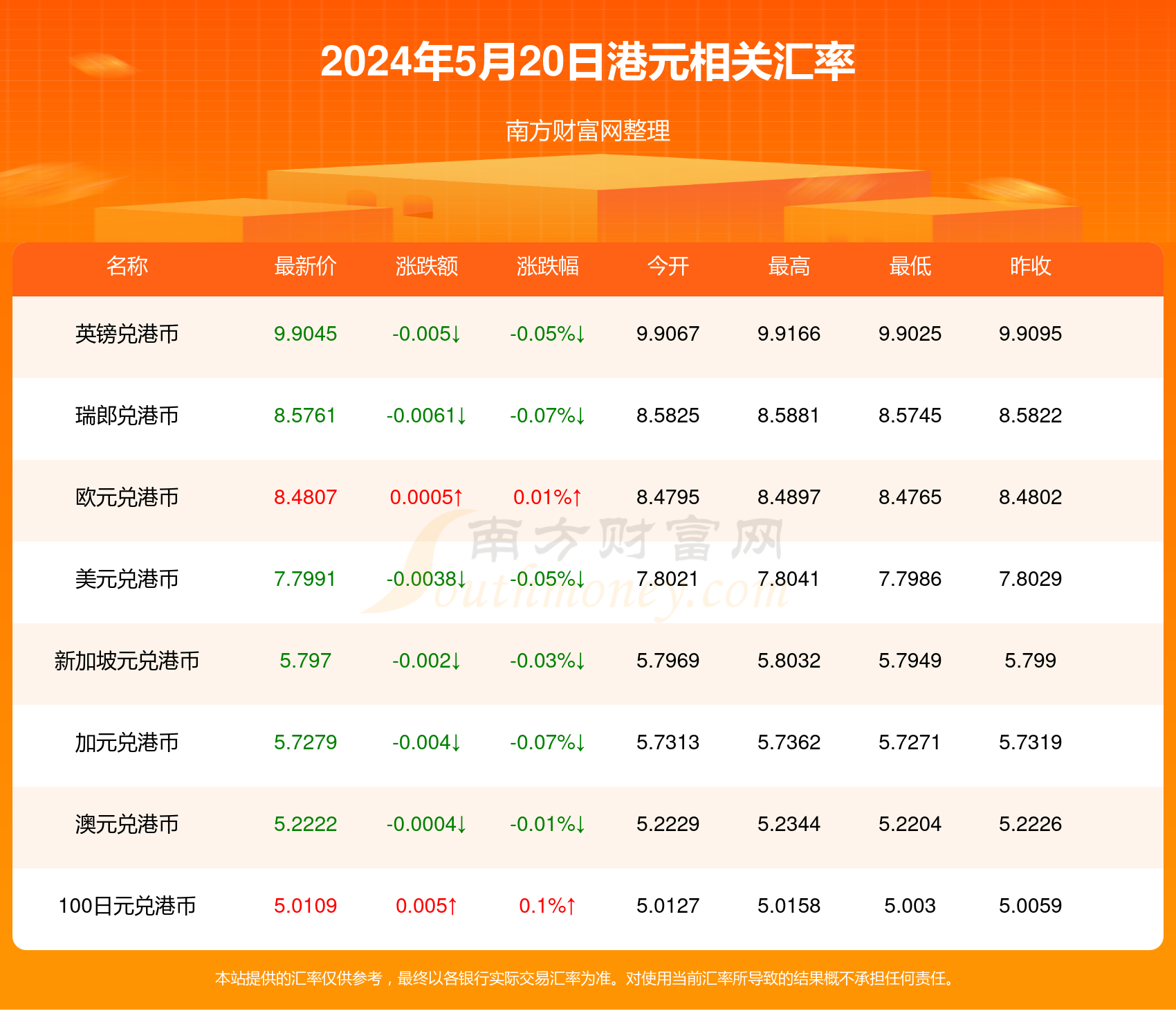 2025今晚澳门开什么号码057期 23-45-34-12-03-49T：09,探索数字世界的奥秘——以澳门彩票为例，解析号码背后的故事（第057期预测分析）