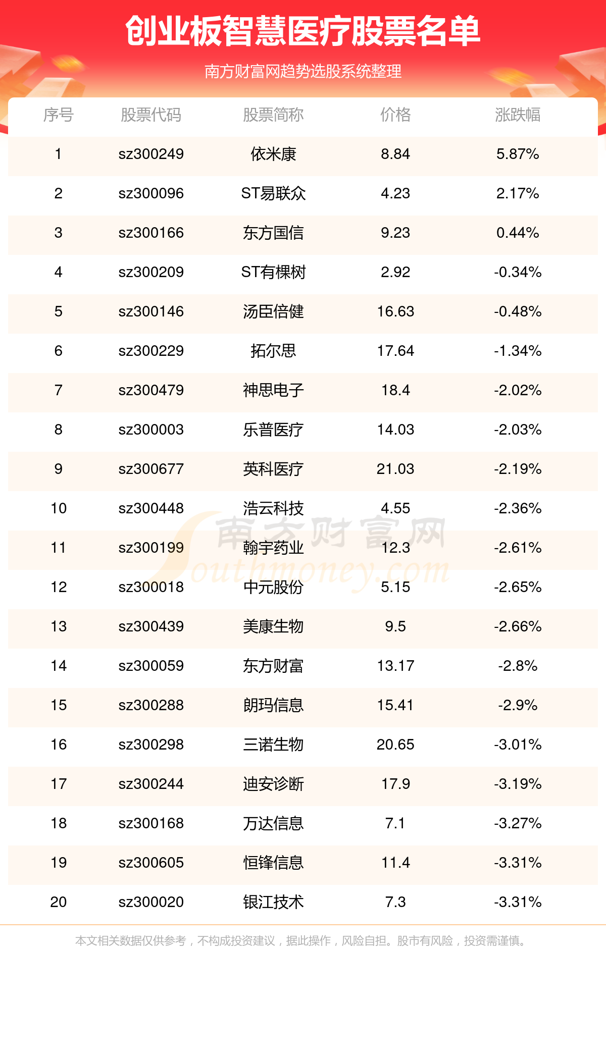 2025年正版资料全年免费079期 45-27-30-18-05-46T：35,探索未来，正版资料的免费共享时代——以2025年正版资料全年免费为例