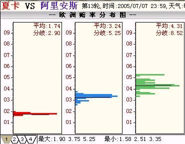 新澳门彩历史开奖结果走势图表084期 09-22-30-42-07-33T：20,新澳门彩历史开奖结果走势图表分析，第084期开奖结果回顾与未来趋势预测