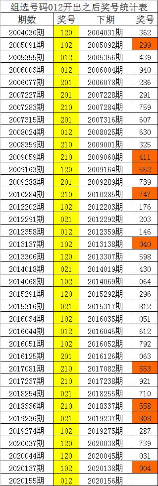 澳门三码三码精准100%公司认证064期 17-19-25-29-31-45Z：13,澳门三码三码精准100%公司认证064期，揭秘精准预测的魅力与真相