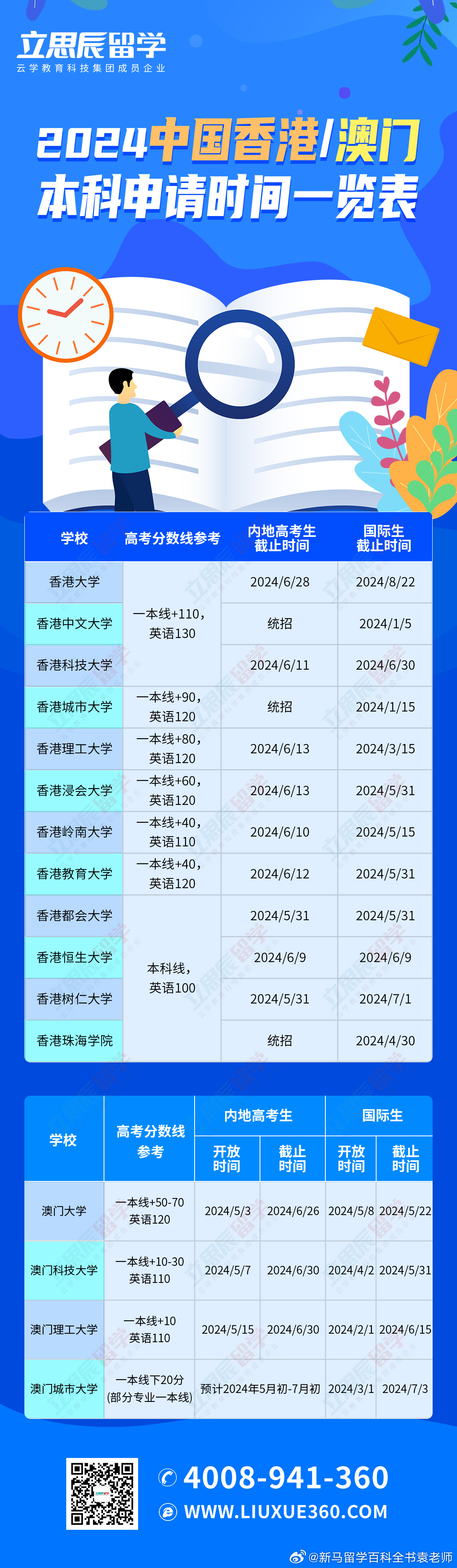 2025最新码表图49澳门001期 02-11-18-32-42-49Q：30,探索最新码表图，2025图49澳门001期详解与策略分析