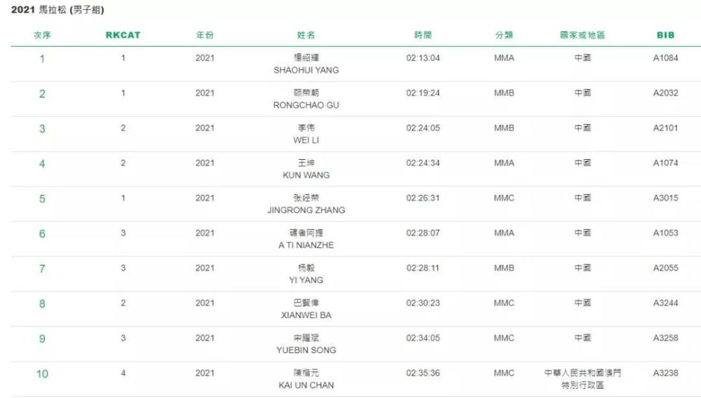 2025澳门特马今晚开奖结果出来了072期 08-09-12-16-29-35Y：31,澳门特马第072期开奖结果揭晓，期待与现实的交汇