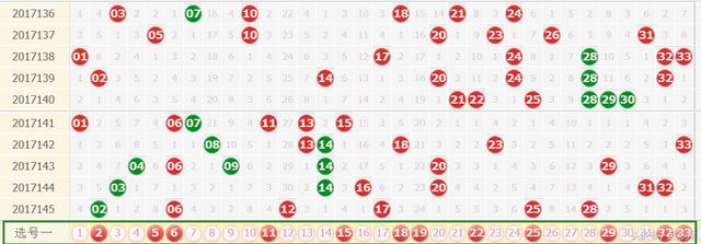 澳门天天彩期期精准单双波色073期 10-12-37-39-42-47P：43,澳门天天彩期期精准单双波色第073期分析与预测