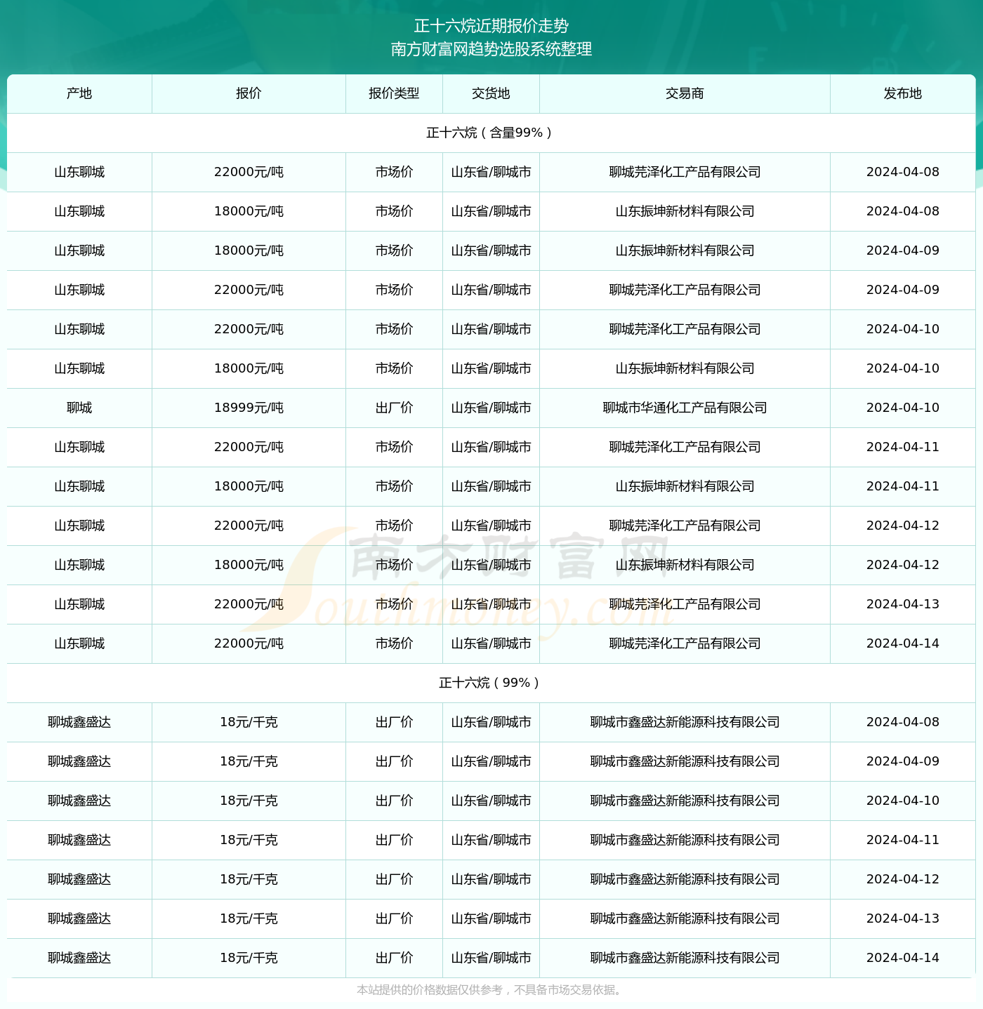 2024年澳门内部资料081期 05-14-25-36-39-45A：45,探索澳门未来——聚焦澳门内部资料第081期（2024年）