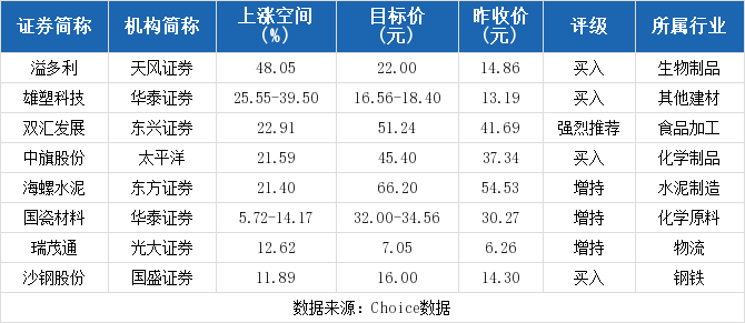 最准一尚一码100中特117期 01-04-05-43-44-49N：43,最准一尚一码，探索数字世界的秘密——第117期中特数字组合的魅力