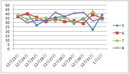 2025澳门天天彩资料大全063期 02-07-12-14-15-21N：02,探索澳门天天彩资料大全的奥秘，第063期深度解析与策略探讨