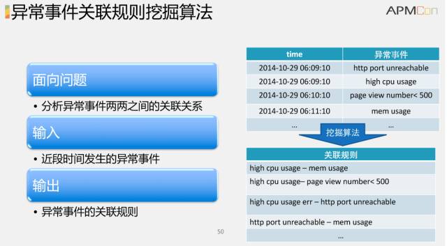 新奥门最精准资料大全053期 36-02-48-22-41-45T：27,新澳门最精准资料大全第053期深度解析，探寻精准数据的奥秘与趋势预测