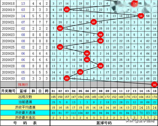 管家婆一码一肖澳门007期089期 02-09-24-27-37-44T：38,管家婆一码一肖澳门之秘，探寻007期与089期的奥秘