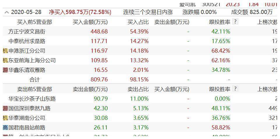 2025年新奥门特马资料93期146期 02-03-17-32-41-49E：45,探索新澳门特马资料，解析第93期与第146期的奥秘（关键词，02-03-17-32-41-49E，45）