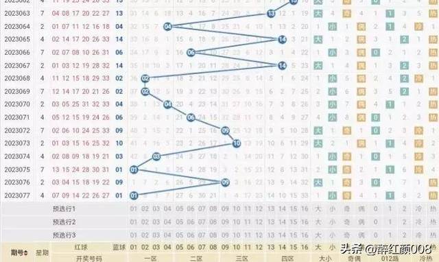 新澳门三期必开一期046期 06-07-11-41-45-49S：06,新澳门三期必开一期之探索与预测，深度解析第046期的奥秘与未来趋势（关键词，新澳门三期必开一期，第046期，预测分析）