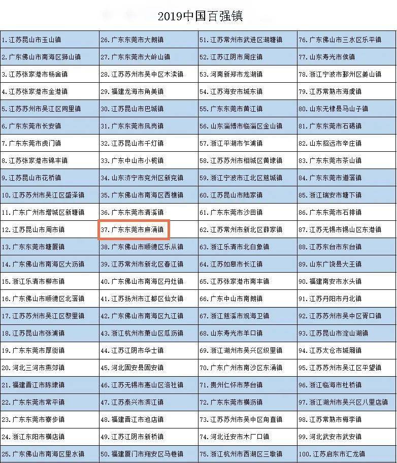 新澳天天开奖资料大全三中三032期 08-09-10-16-20-31K：48,新澳天天开奖资料大全，探索三中三的第032期与神秘数字组合