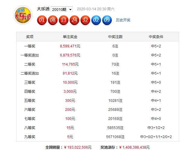 澳门免费公开资料最准的资料097期 03-04-12-29-44-46Z：21,澳门免费公开资料最准的资料深度解析，第097期数据预测与解读