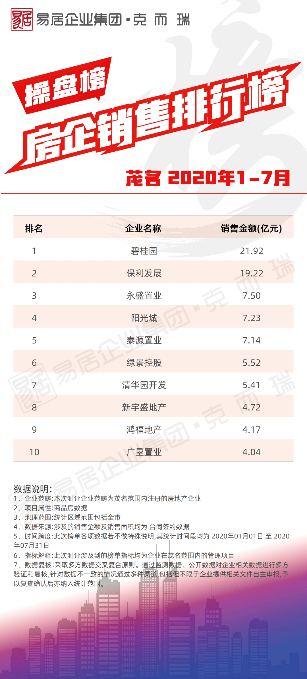 新奥彩2025最新资料大全061期 28-29-39-40-42-43F：36,新奥彩2025最新资料解析与探索，第061期数字大观