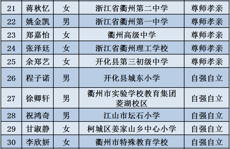 新澳门2025年正版免费公开058期 44-18-38-26-08-31T：11,新澳门2025年正版免费公开资料探索与解读