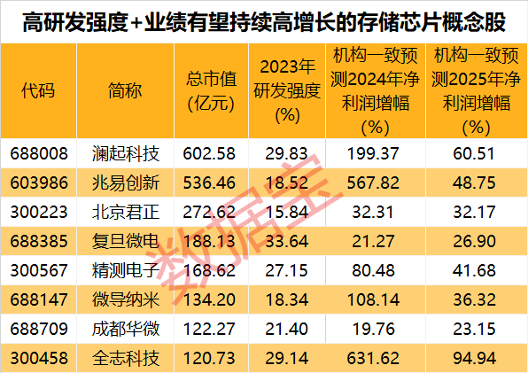 新澳2025年正版资料080期 24-39-16-14-41-09T：11,新澳2025年正版资料解析——第080期彩票数据深度探讨