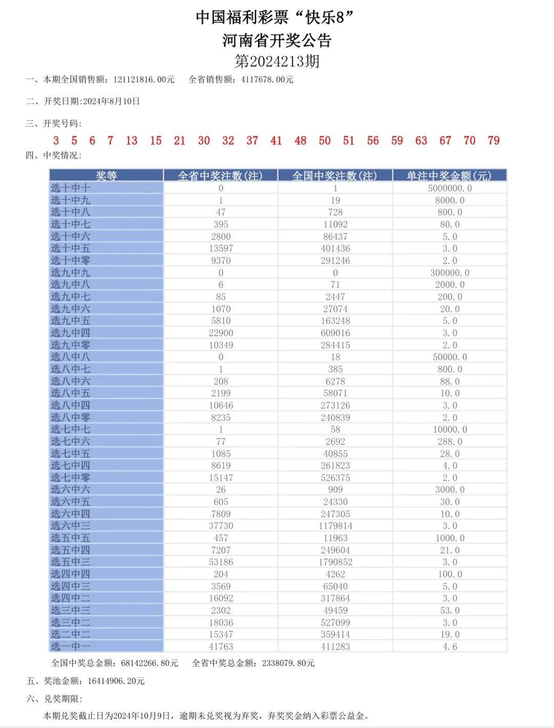 新奥六开彩资料2025093期 22-39-17-11-32-46T：09,新奥六开彩资料解析，2025093期数据解读与预测