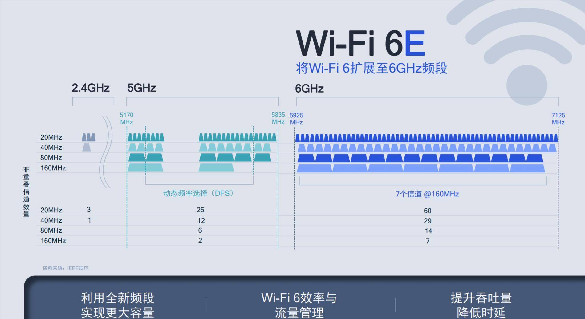 2025新澳门天天精准免费大全065期 05-09-14-20-38-40T：28,探索新澳门2025天天精准免费大全——第065期独特解析与预测（关键词，澳门彩票，精准预测，免费资讯）