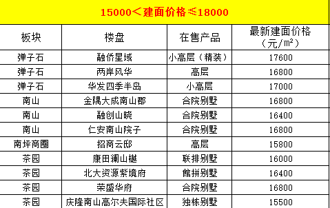 新澳精准资料免费提供221期146期 12-16-25-28-43-49B：10,新澳精准资料，探索与分享的第221期与第146期数据解读