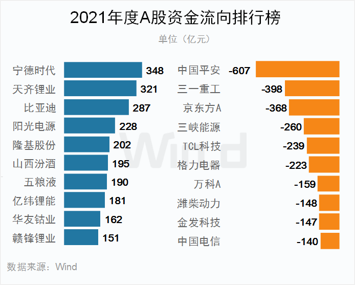 2025新澳最精准资料222期052期 25-39-14-46-07-12T：23,探索未来，聚焦新澳彩票的精准资料分析