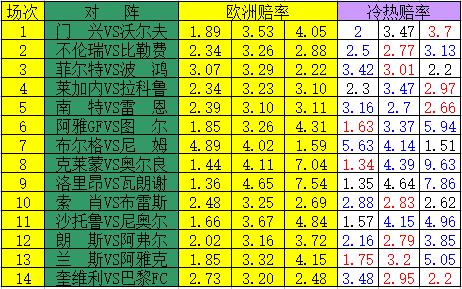 2025年澳门正版055期 05-09-29-36-39-45M：01,探索澳门正版彩票的魅力，以2025年澳门正版第055期为例