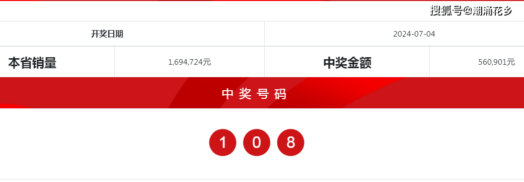 白小姐一肖中期期开奖结果查询091期 03-11-21-27-44-48H：48,白小姐一肖中期期开奖结果查询，揭秘第091期的神秘面纱（附开奖号码，03-11-21-27-44-48H，48）