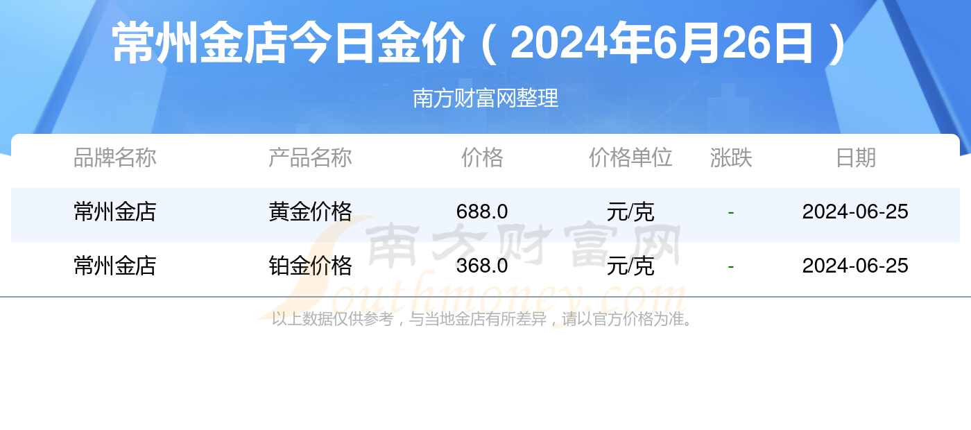 2025新奥历史开奖结果查询047期 09-18-26-32-41-49T：24,探索未知领域，关于新奥历史开奖结果查询第047期的深度解析与探索