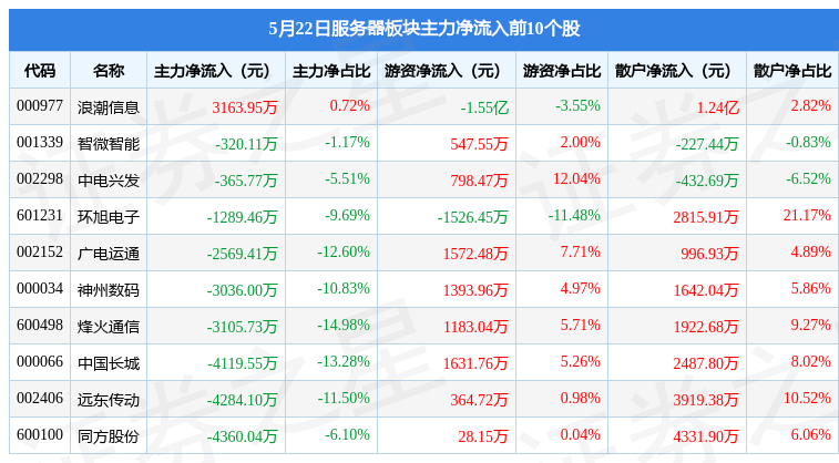 新澳2025年最新版资料049期 06-11-22-36-39-49N：34,新澳2025年最新版资料解读与探索，第049期数字解密与未来展望