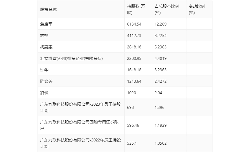 2025年正版资料免费097期 48-30-10-05-23-40T：17,探索未来资料共享之路，2025年正版资料免费共享的新篇章