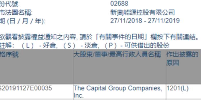 新奥2025年免费资料大全036期 18-10-38-42-27-16T：29,新奥2025年免费资料大全第036期深度解析，探索未来的关键线索（内含详细资料）