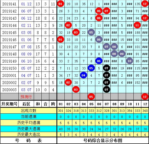 管家婆正版全年免费资料的优势028期 06-13-23-27-28-32E：18,管家婆正版全年免费资料的优势，揭秘第028期彩票秘密与独特价值 06-13-23-27-28-32E，18