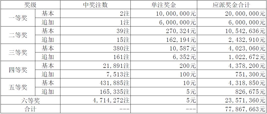 2024年开奖结果新奥今天挂牌016期 04-10-23-35-48-49G：22,新奥挂牌016期开奖结果揭晓，一场数字与期待的盛宴