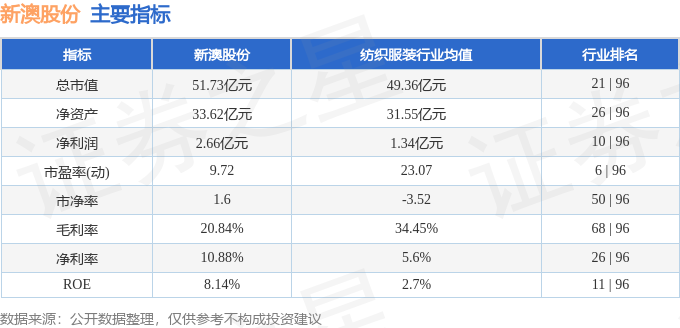 2024新澳今晚开奖号码139083期 10-14-21-29-30-34A：48,新澳彩票2024年第139083期开奖号码预测及分析——以历史数据与趋势为线索