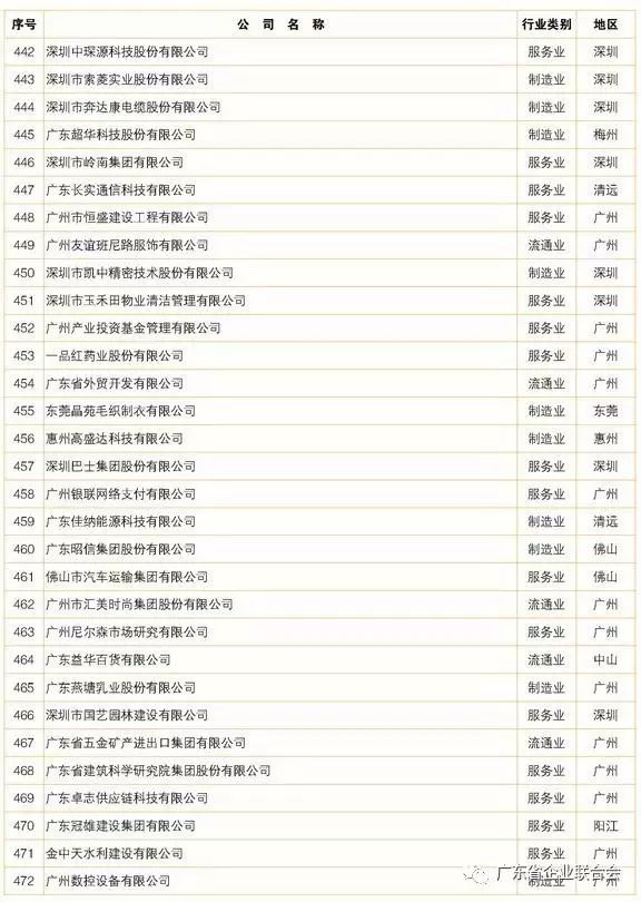 精准一肖100准确精准的含义147期 16-22-25-27-32-36L：42,精准一肖，揭秘预测背后的神秘面纱与追求准确性的意义