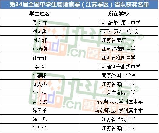 2025年正版资料免费大全挂牌023期 34-16-30-29-24-49T：06,探索未来知识共享之路，2025年正版资料免费大全挂牌之旅（第023期深度解析）