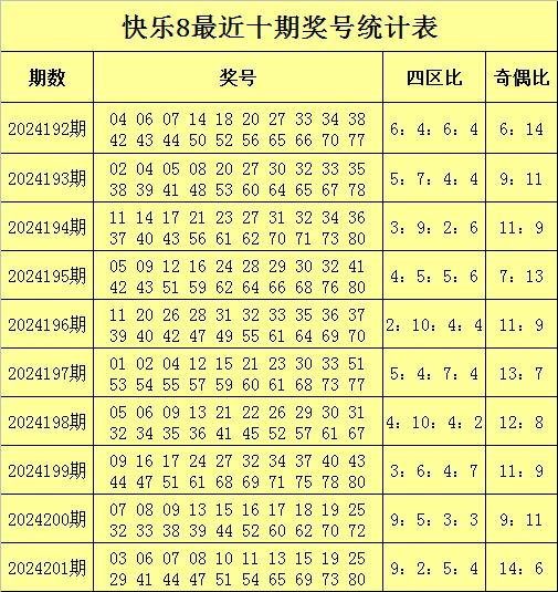 澳门正版免费全年资料149期 01-07-10-19-44-49S：37,澳门正版免费全年资料解析，第149期数字组合的魅力与探索