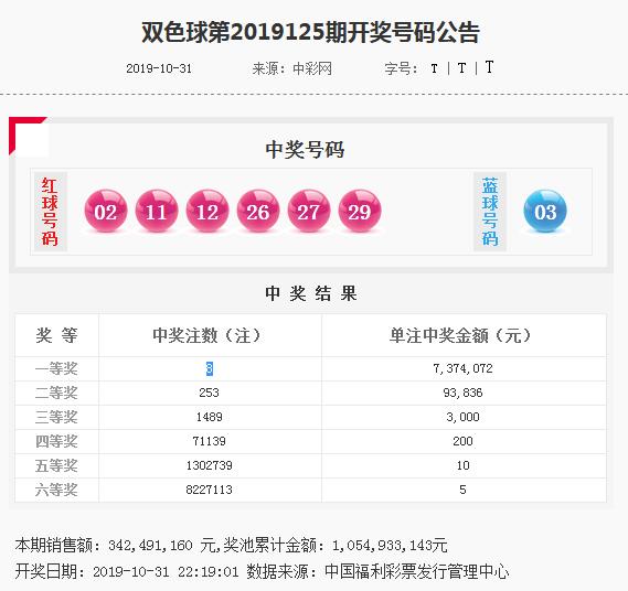 2025澳门特马今晚开什么码128期 01-14-27-40-42-47M：49,澳门特马今晚开什么码，解析与预测（第128期）